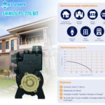 Pompa Air Shimizu PS-226 BIT
